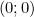 (0; 0)