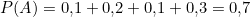 \[P(A) = 0{,}1 + 0{,}2 + 0{,}1 + 0{,}3 = 0{,}7\]