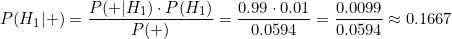 \[P(H_1|+) = \frac{P(+|H_1)\cdot P(H_1)}{P(+)} = \frac{0.99 \cdot 0.01}{0.0594} = \frac{0.0099}{0.0594} \approx 0.1667\]