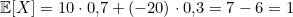 \[\mathbb{E}[X] = 10 \cdot 0{,}7 + (-20) \cdot 0{,}3 = 7 - 6 = 1\]