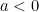 a < 0