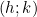 (h; k)