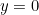 y = 0
