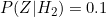 P(Z|H_2) = 0.1