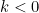 k < 0