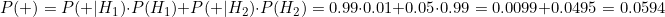 \[P(+) = P(+|H_1)\cdot P(H_1) + P(+|H_2)\cdot P(H_2) = 0.99 \cdot 0.01 + 0.05 \cdot 0.99 = 0.0099 + 0.0495 = 0.0594\]