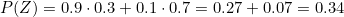 \[P(Z) = 0.9 \cdot 0.3 + 0.1 \cdot 0.7 = 0.27 + 0.07 = 0.34\]